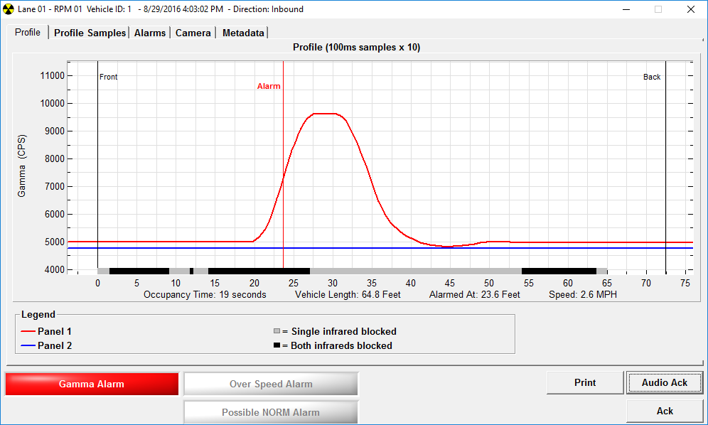 dataviewer alarm window